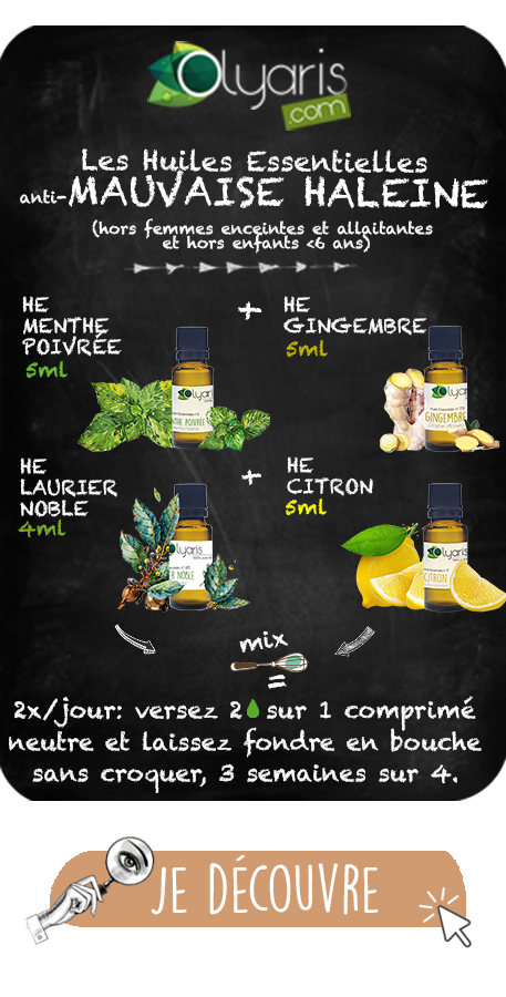 Huile Essentielle de Menthe Poivrée contre la Mauvaise Haleine - Olyaris